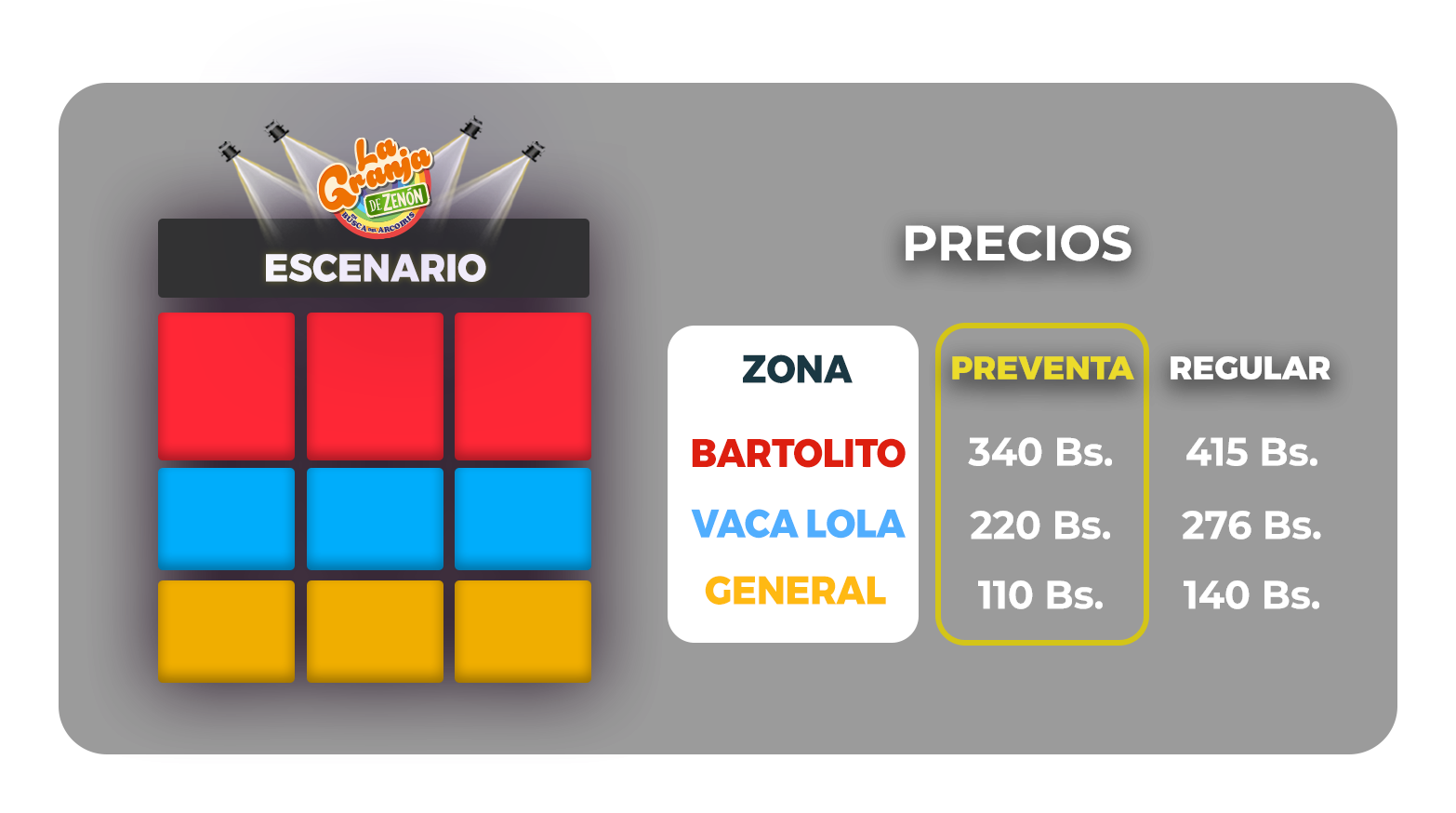 La Granja de Zenón en Ecuador